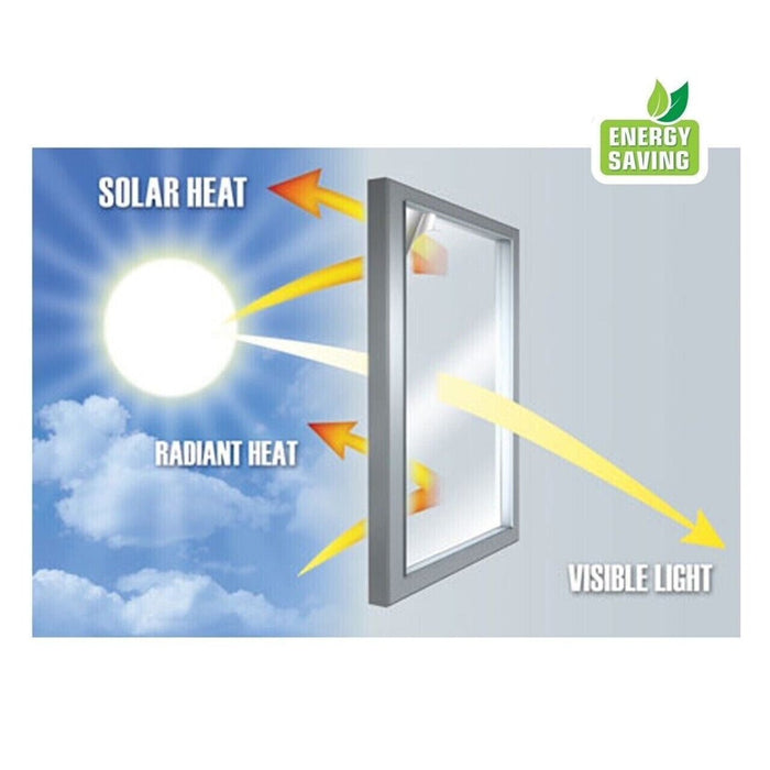 1-5PK Clear Window Insulation Kit Shrink Fit Double Glazing Film Draught Exclude