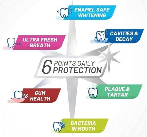 2 X WHITE GLO Extra Strength Whitening Toothpaste Professional Choice.