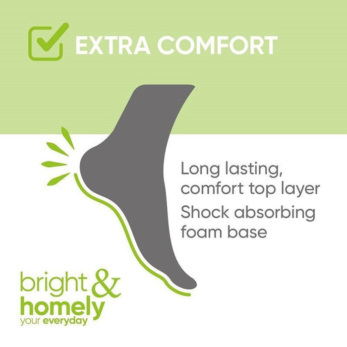 4 Pair Pack of Extra Thick Comfort Ready Cut to Size Shoe Insoles