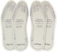 APXB Extra Comfort Foam Shoe Insoles, Unisex Design