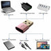 MAXPERKX USB 3.1 Type C Female to USB A Male OTG Adapter Converter Connector - For Samsung - Image 3