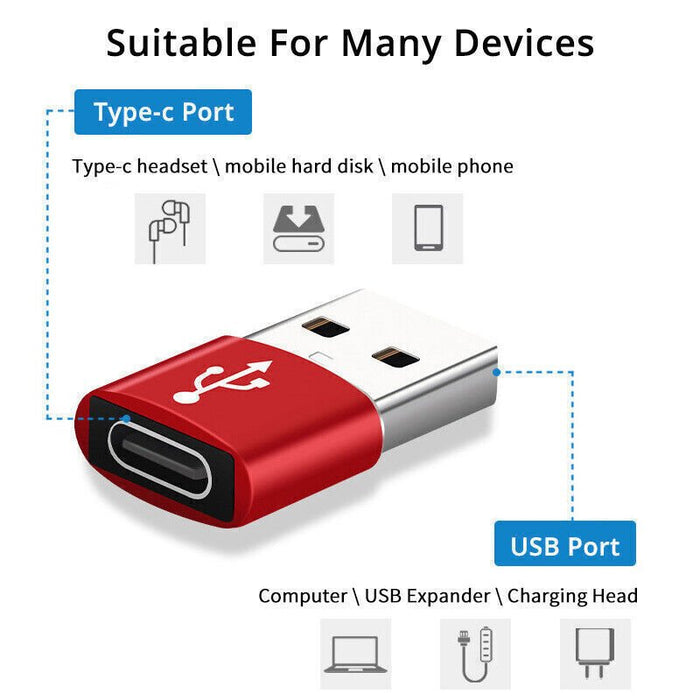 APXB USB Type C 3.0 Female to USB A Male OTG Adapter Image 9