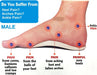 Insoles designed to support the arch and correct pronation