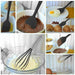 MAXPERKX 10pcs Kitchen Utensil Set - Silicone Scraper Brush Tong Whisk Soup Spoon Turner Image 8